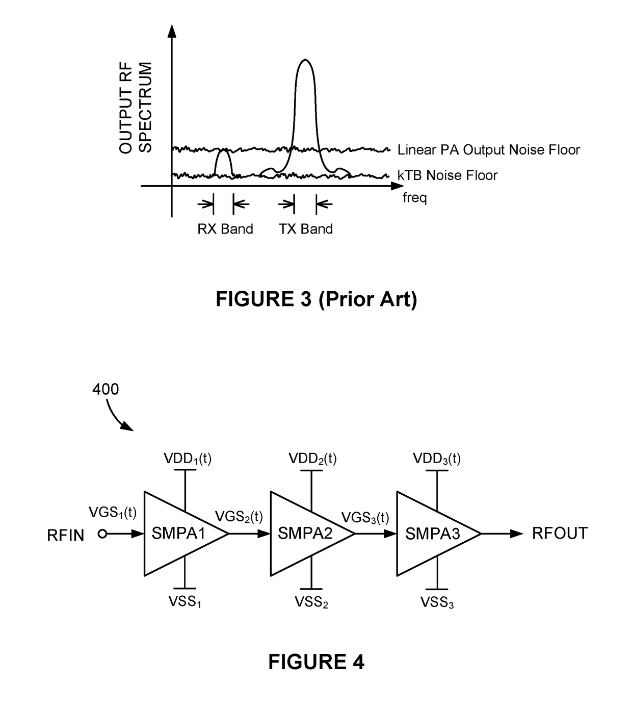 Low Wideband Noise Multi-Stage Switch-Mode Power Amplifier