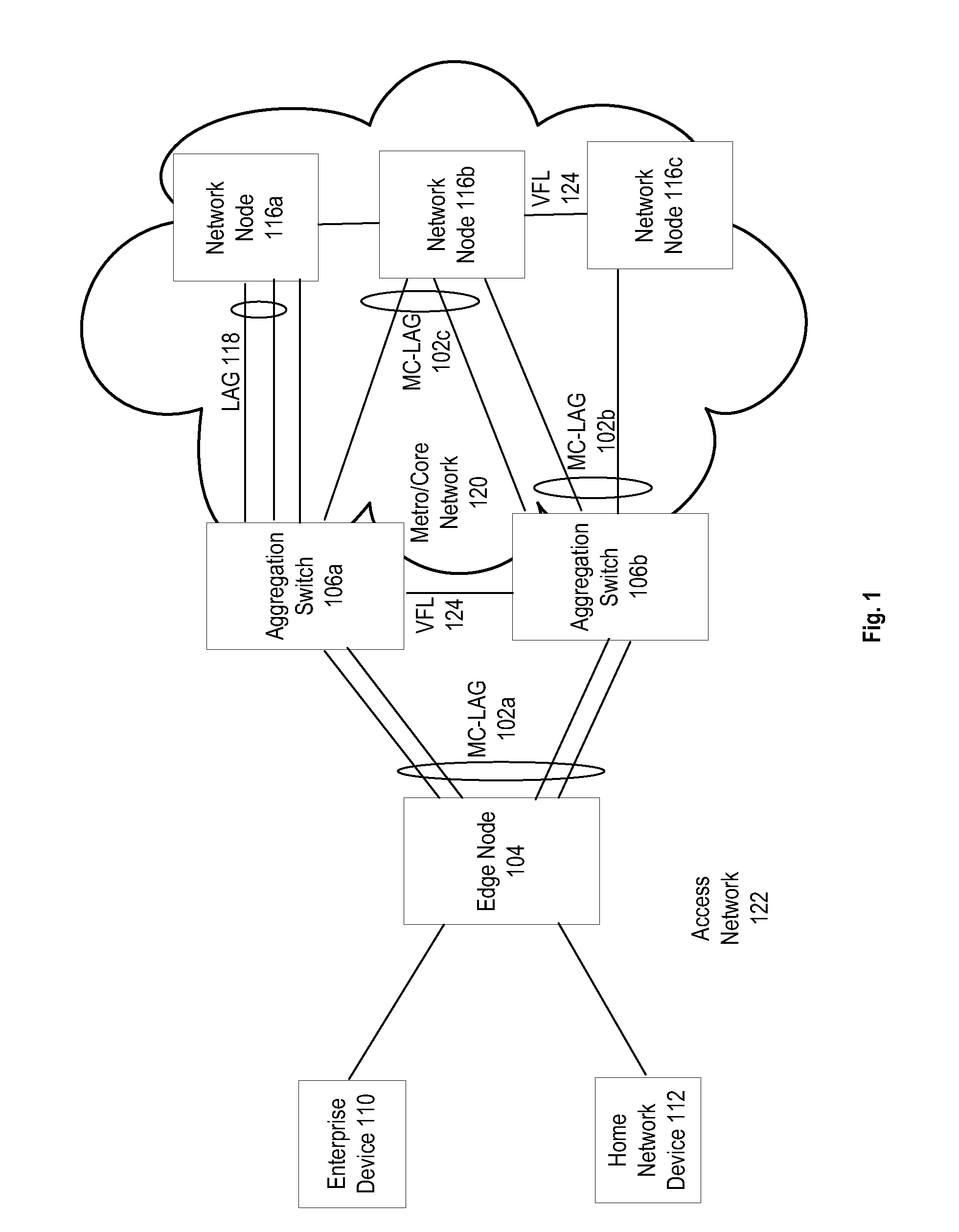 System and method for virtual fabric link failure recovery