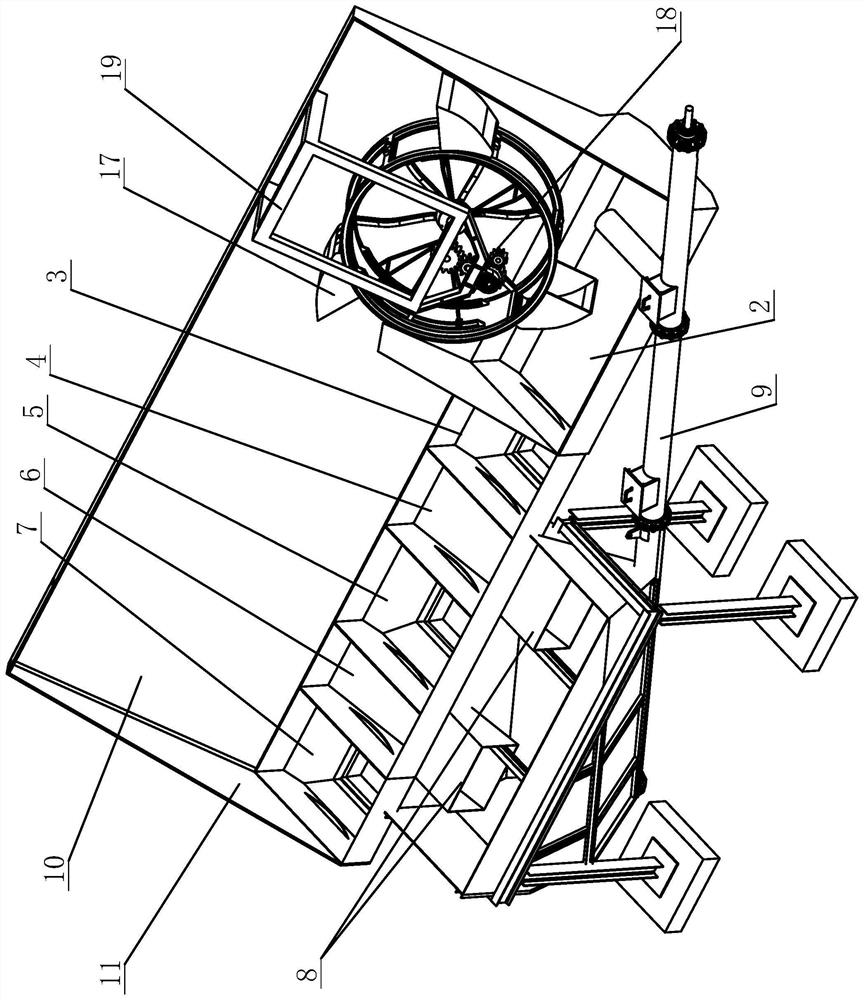 A continuous grading sand screen machine for concrete