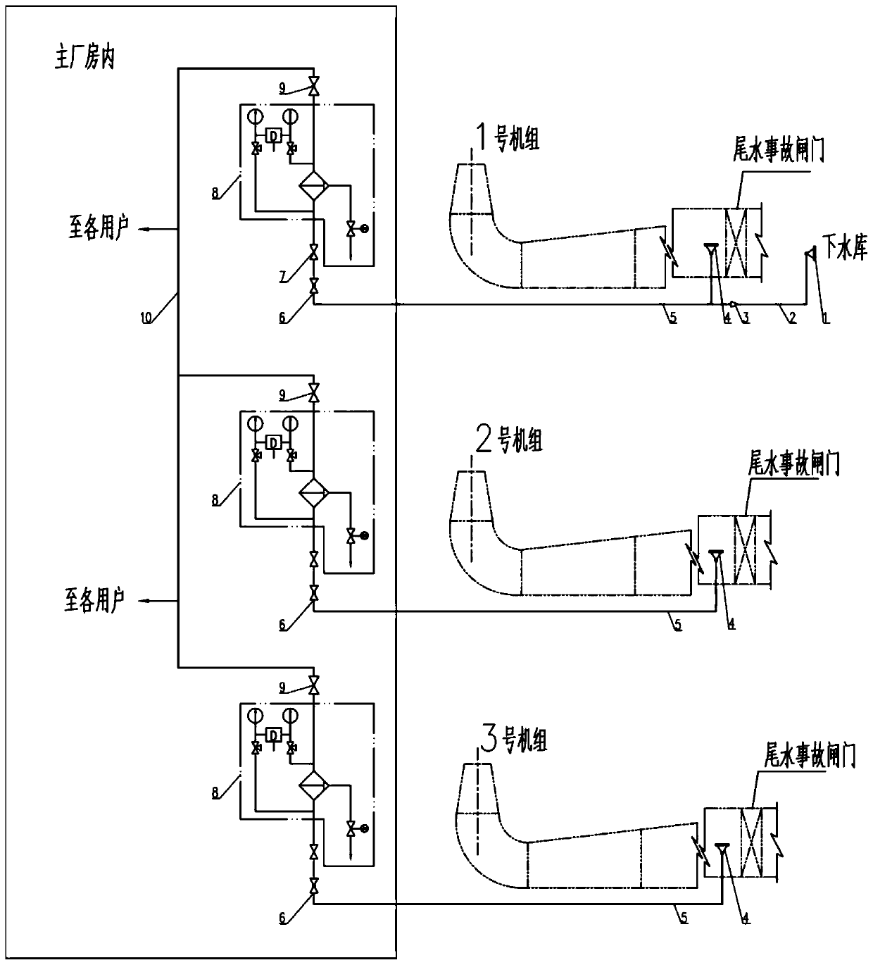 Safe and reliable whole factory public water supply method and system