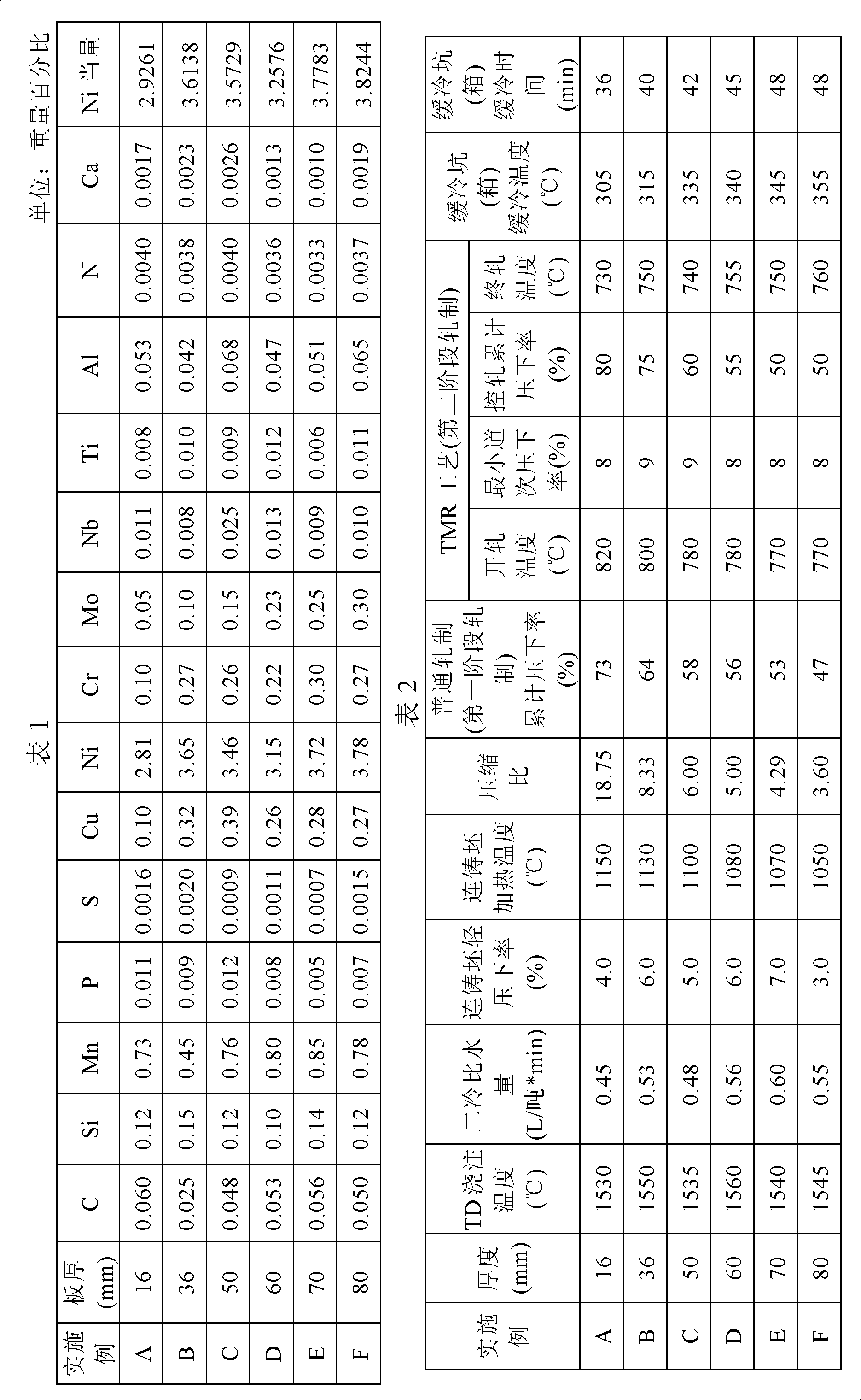 High tempering parameter SR embrittlement resistant cryogenic nickel steel and manufacture method thereof