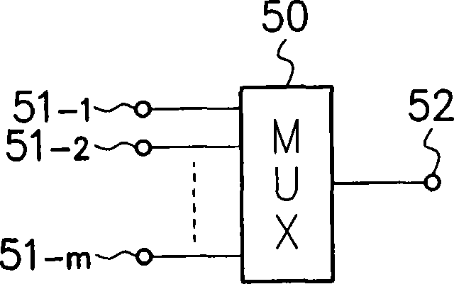 Multiplexer circuit
