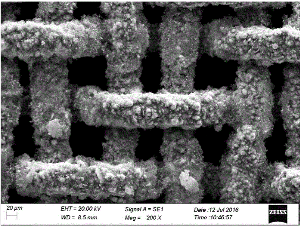 Manufacturing method of oil-water separation metal mesh having super-hydrophilicity/underwater super-lipophobicity