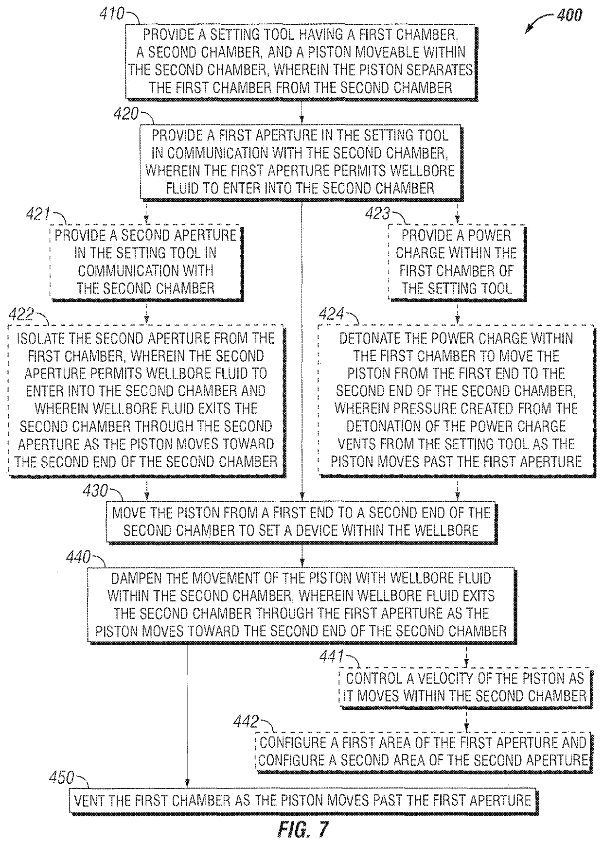 Self Venting Setting Tool That Utilizes Wellbore Fluid to Dampen Setting Motion