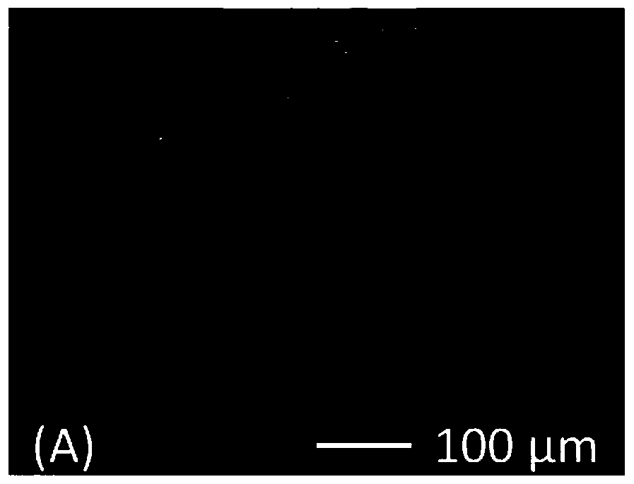 Strong basic composite resin material and preparation method thereof