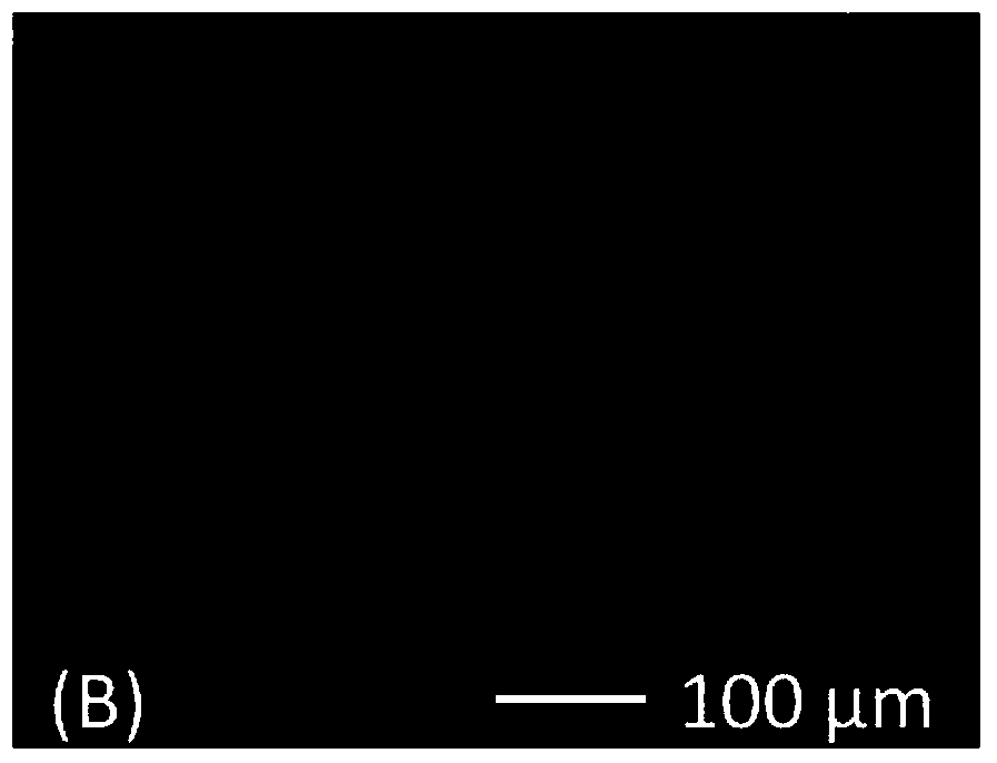 Strong basic composite resin material and preparation method thereof