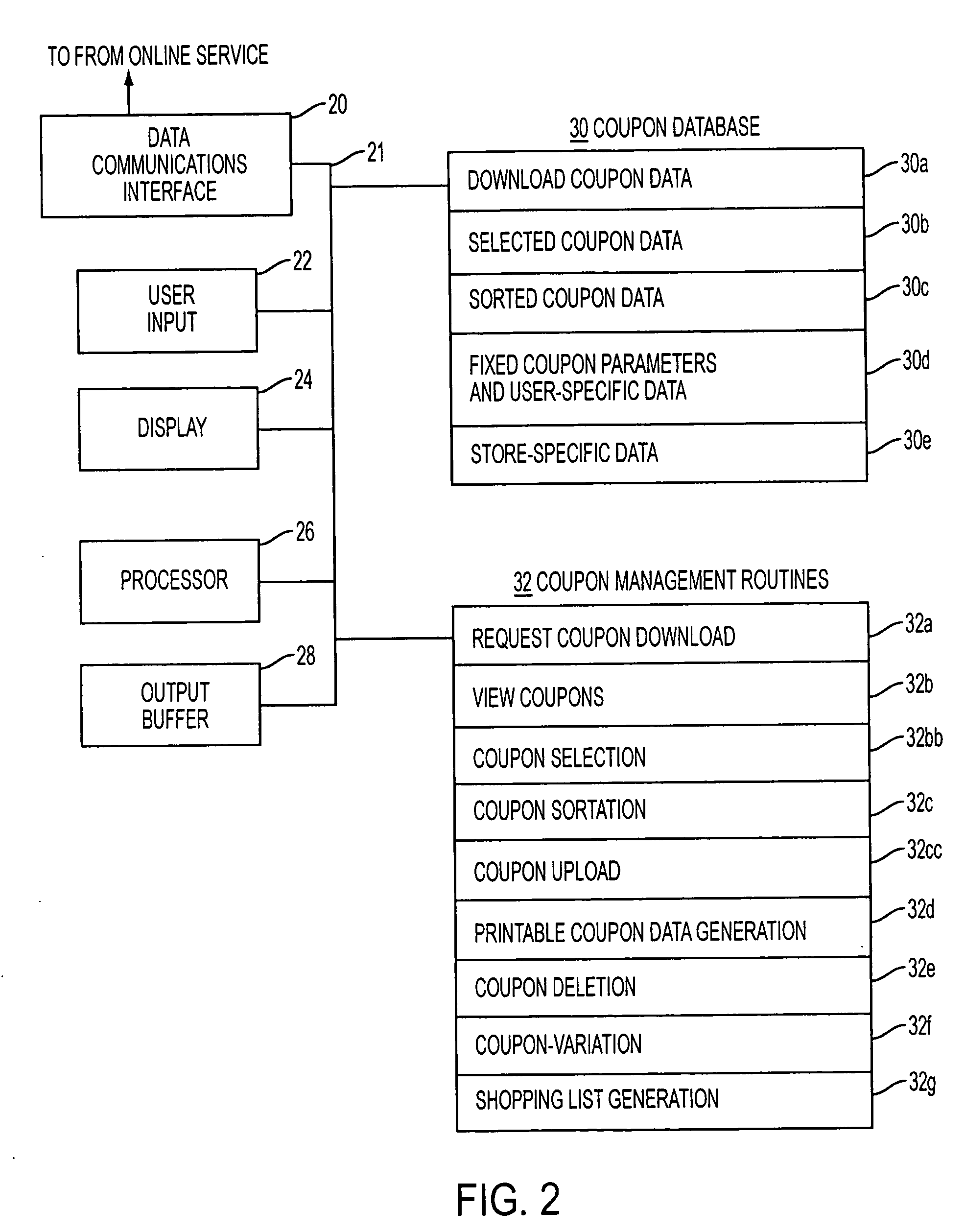 Method and system for generating real-time directions associated with product promotions