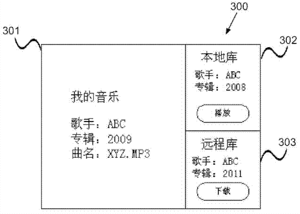 Electronic device and content processing method