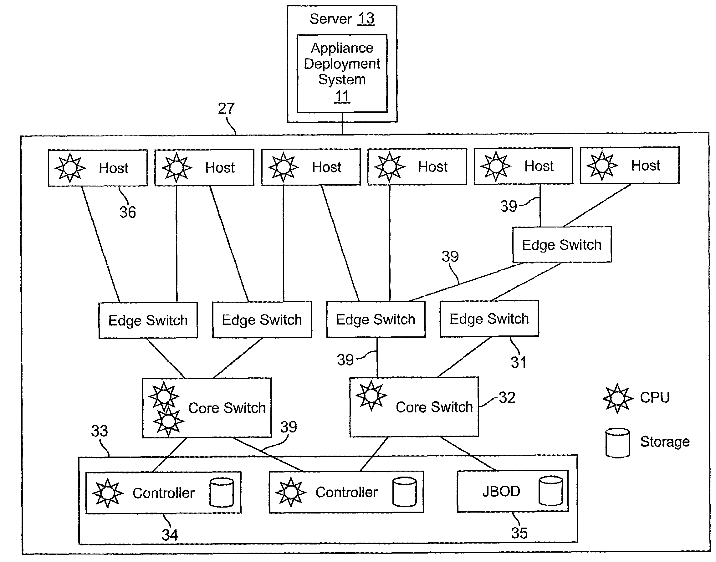 Method and system for integrated deployment planning for virtual appliances