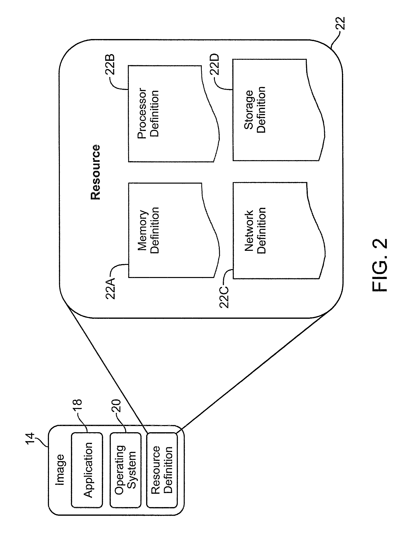 Method and system for integrated deployment planning for virtual appliances