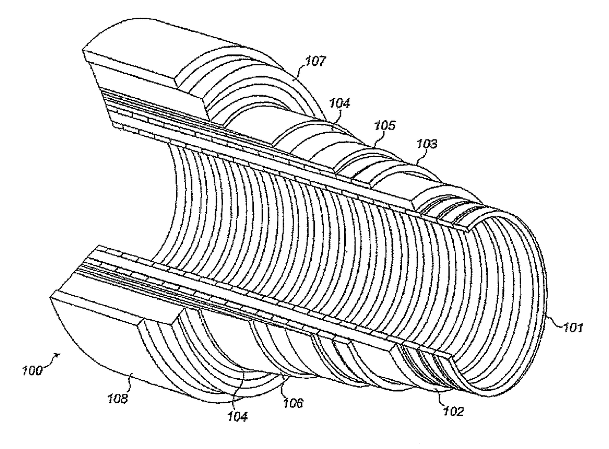 Flexible pipe body layer and method of producing same