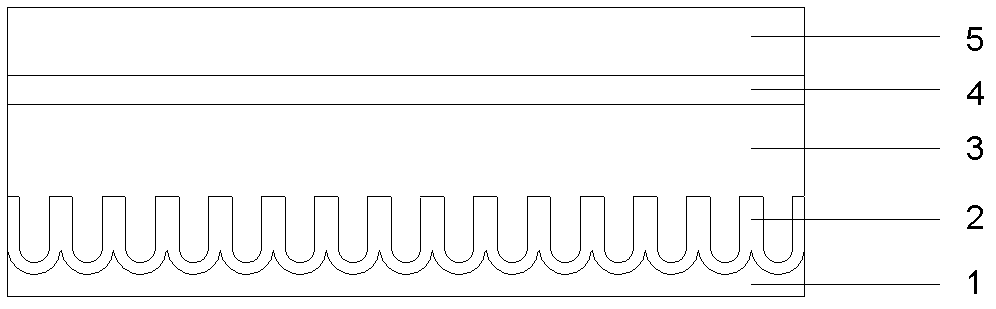 Method for preparing nanoimprint template