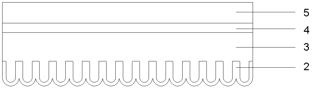 Method for preparing nanoimprint template