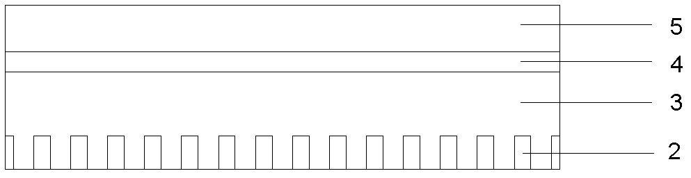 Method for preparing nanoimprint template