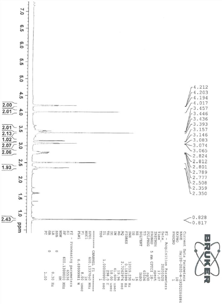 Sitagliptin impurity, and preparation method and detection method thereof