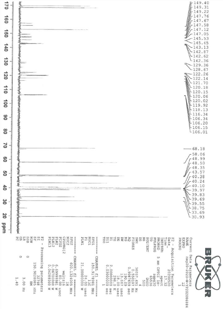 Sitagliptin impurity, and preparation method and detection method thereof