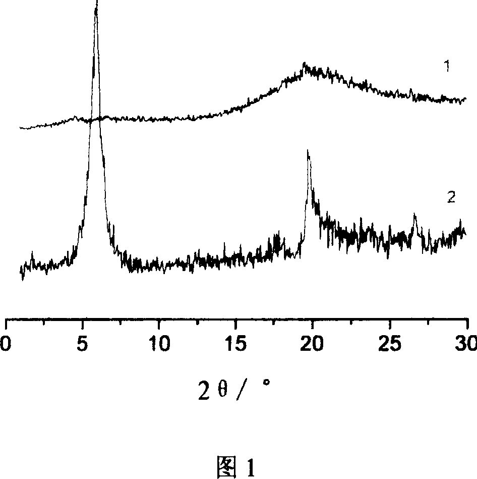 Fire-proof paint modifier of tunnel based on polymer/clay intercalation modifying technology and production thereof