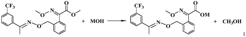 Preparation method of trifloxystrobin characteristic impurity