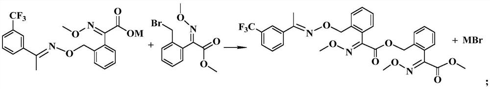 Preparation method of trifloxystrobin characteristic impurity