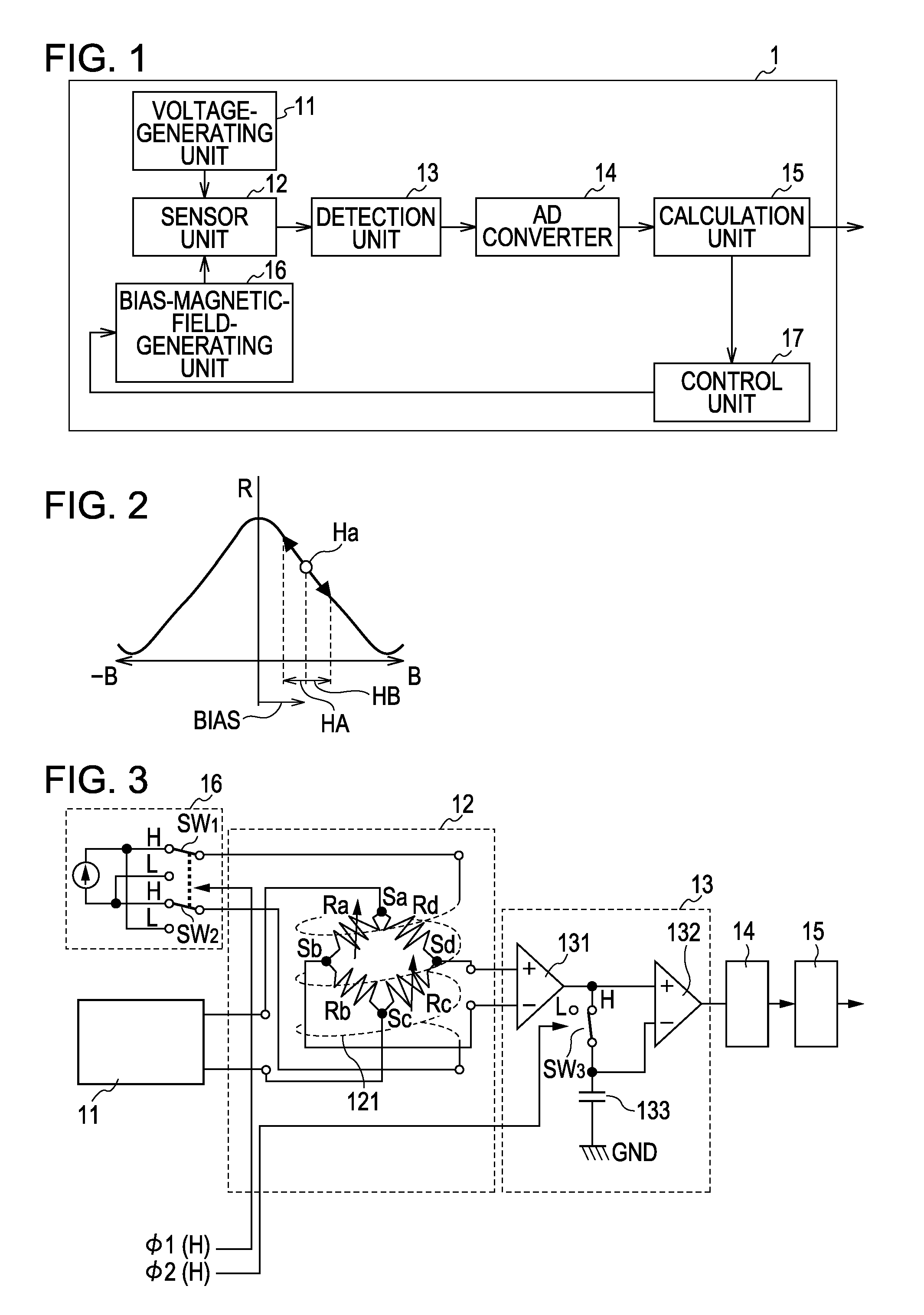 Magnetic sensing device and electronic compass using the same