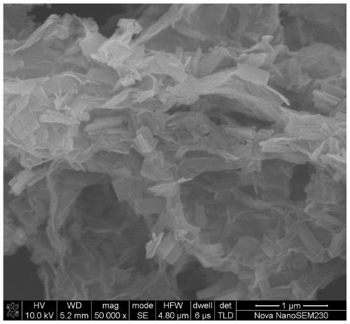 A kind of vc/graphene composite material and its preparation method and application in lithium air battery