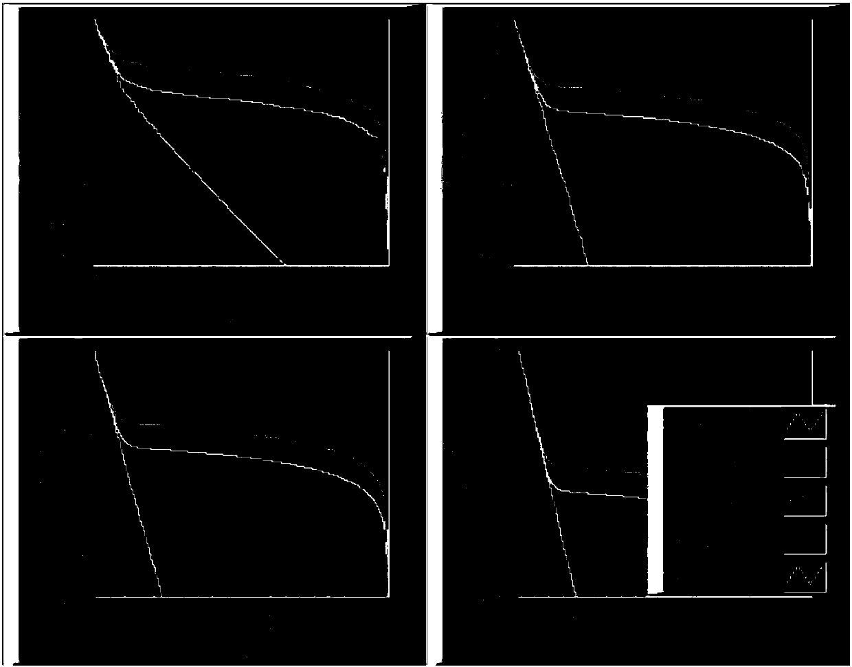 Noise removal method and device based on room pulse response repetition measurement