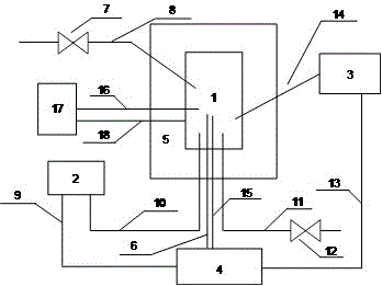 Device and method for measuring biot coefficient of poroelastic medium under high temperature and high pressure