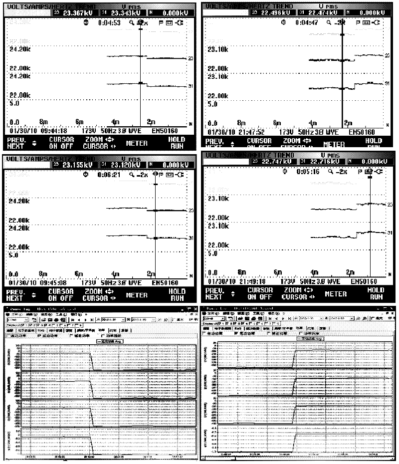 Voltage quality control (VQC) system based on static var generator(SVG) and method thereof