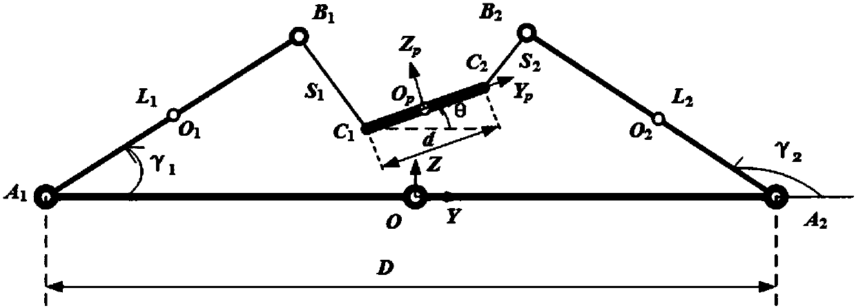 Double-crane system dynamic modeling algorithm and nonsingular interval parameter design method
