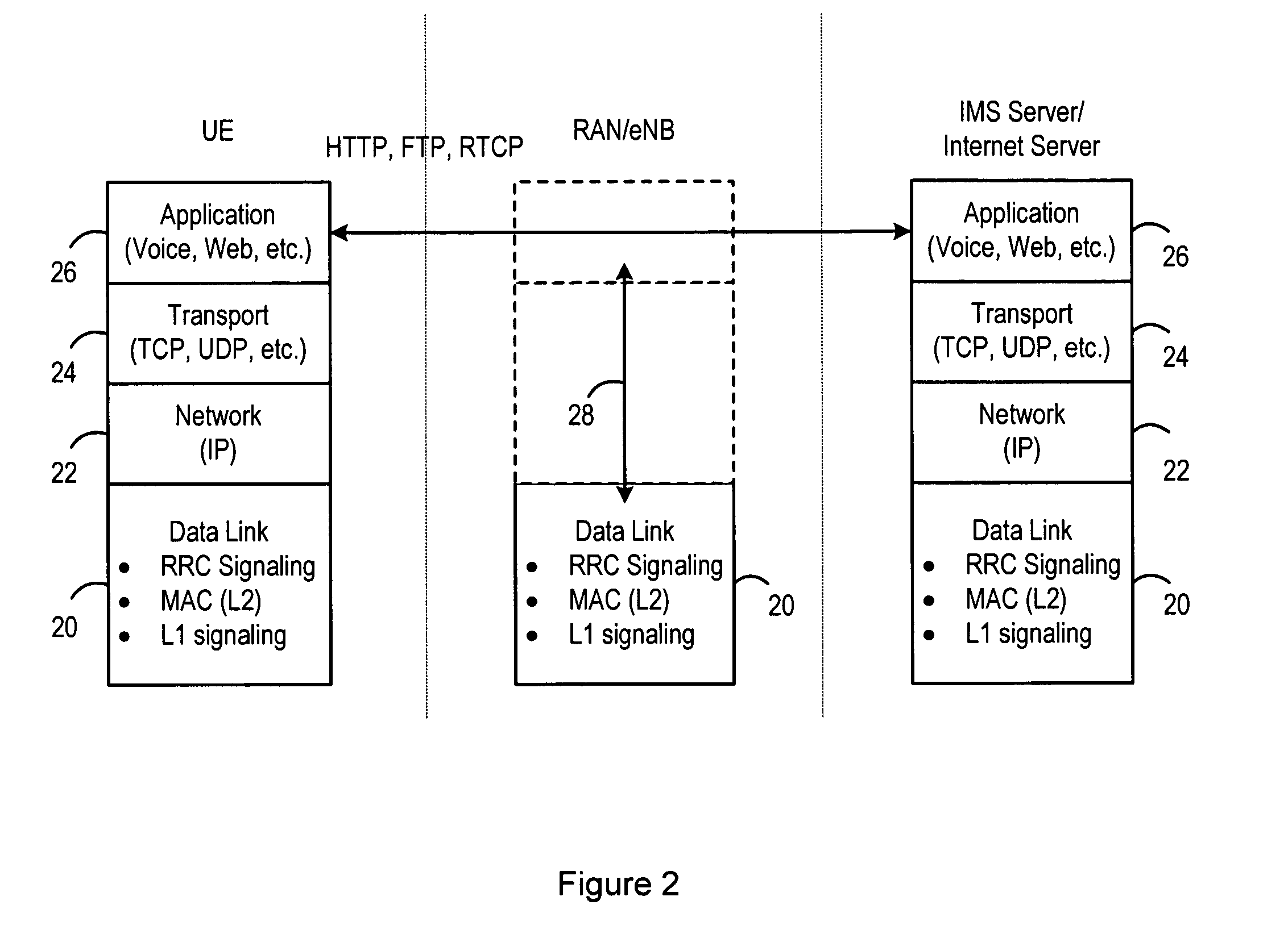 Discontinuous Transmission and Reception