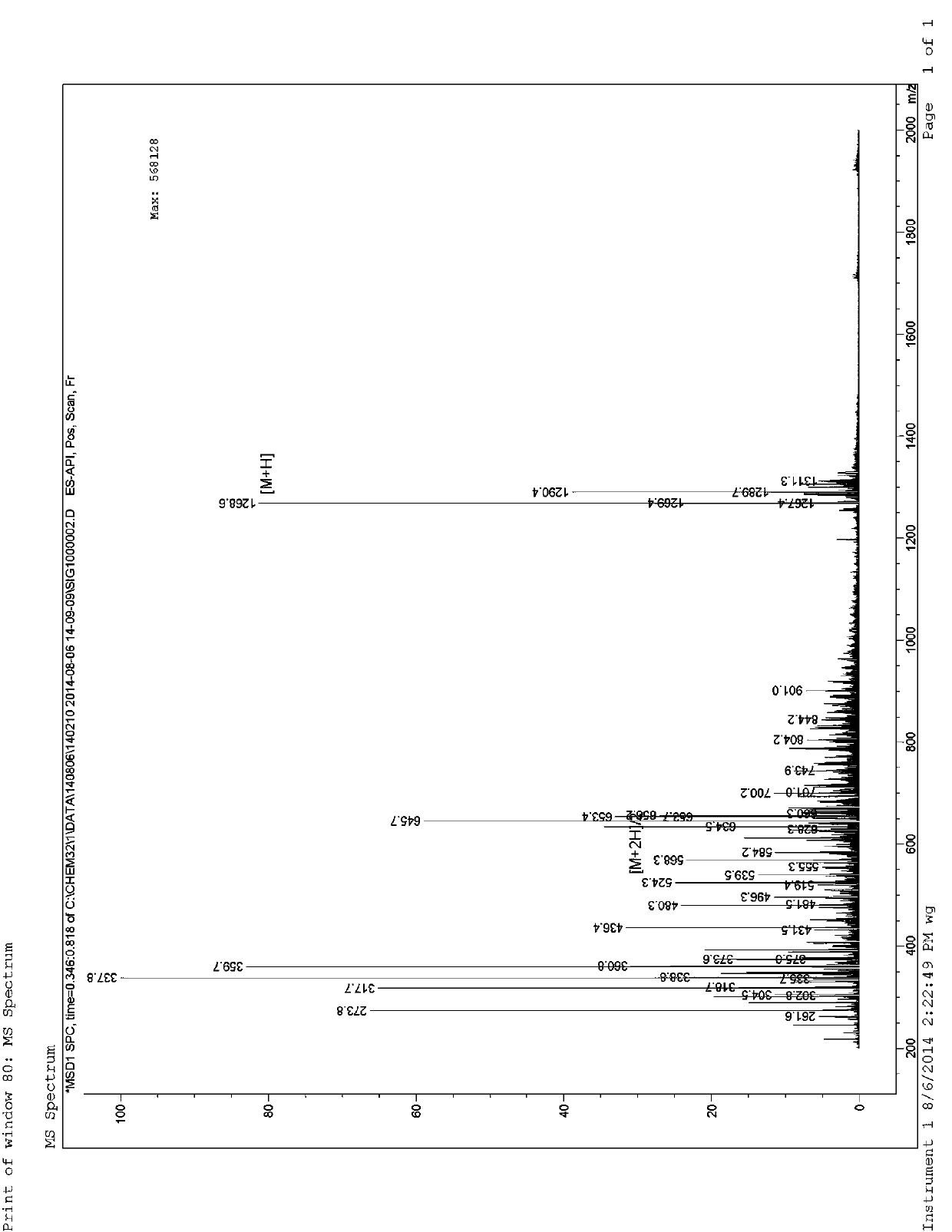 An anti-angiogenic peptide z-gp-v1 targeting FAP and its application