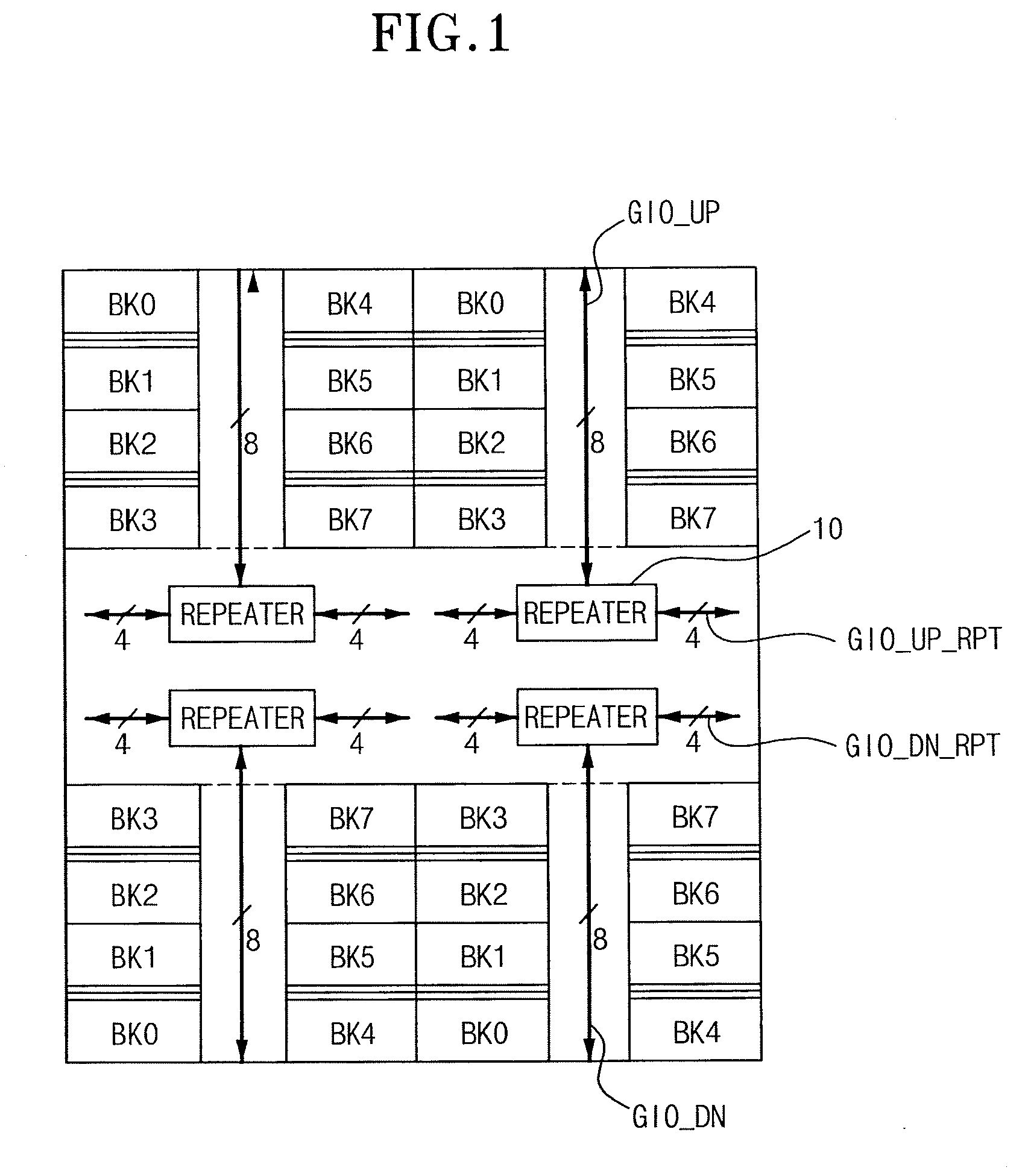 Semiconductor memory device including a global input/output line of a data transfer path and its surrounding circuits