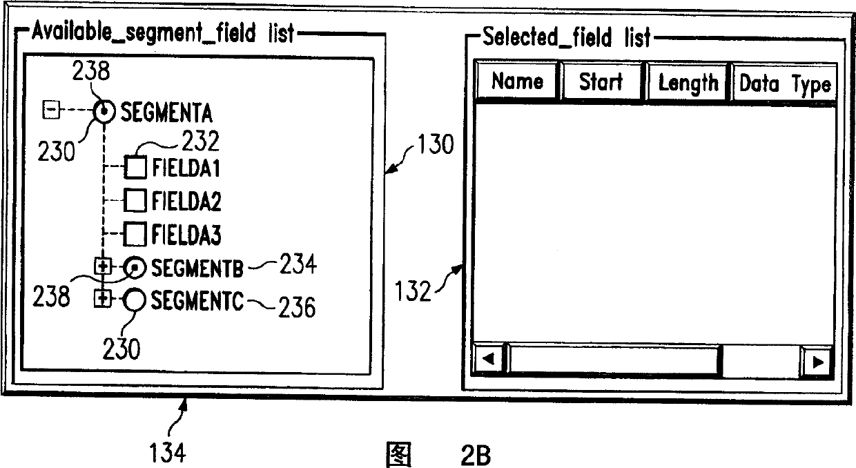 System and method for displaying and selecting hierarchical data buse segment and field