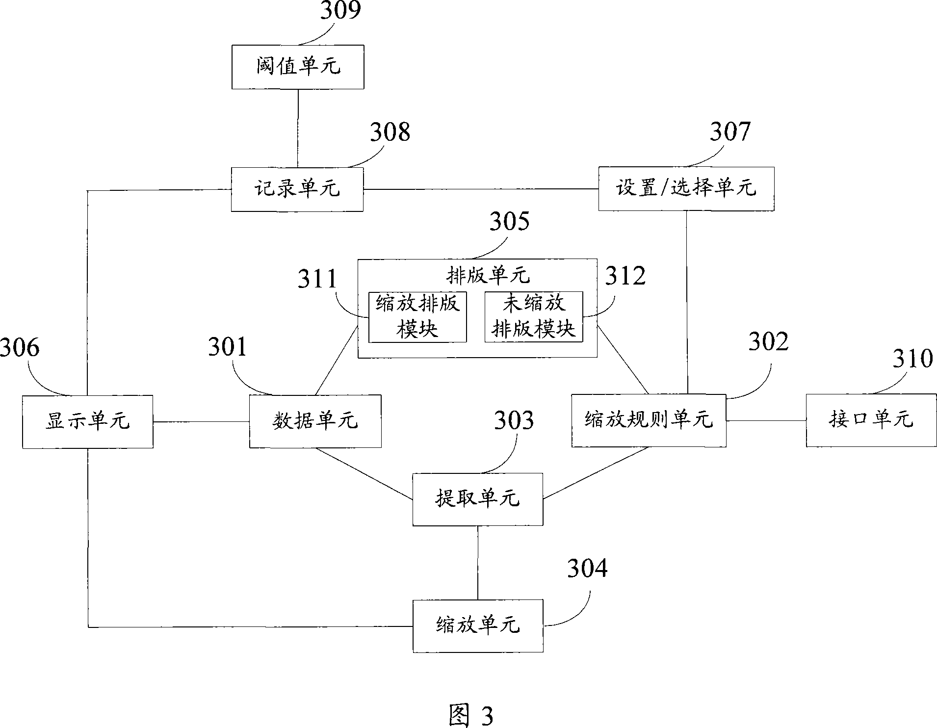 Method, device and terminal for realizing content display
