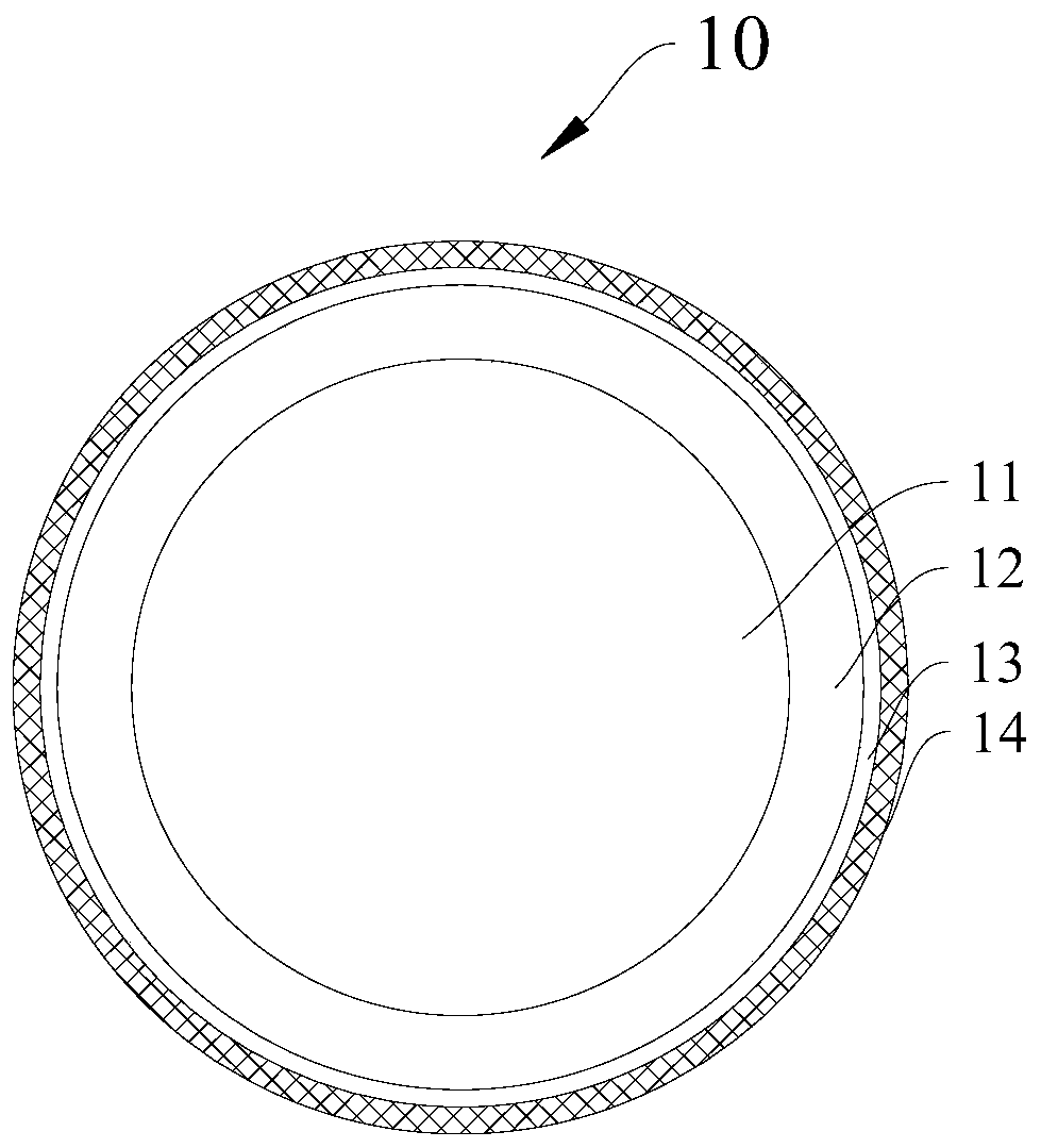 High-reliability flexible torsion-resistant low-voltage cable and manufacturing method thereof
