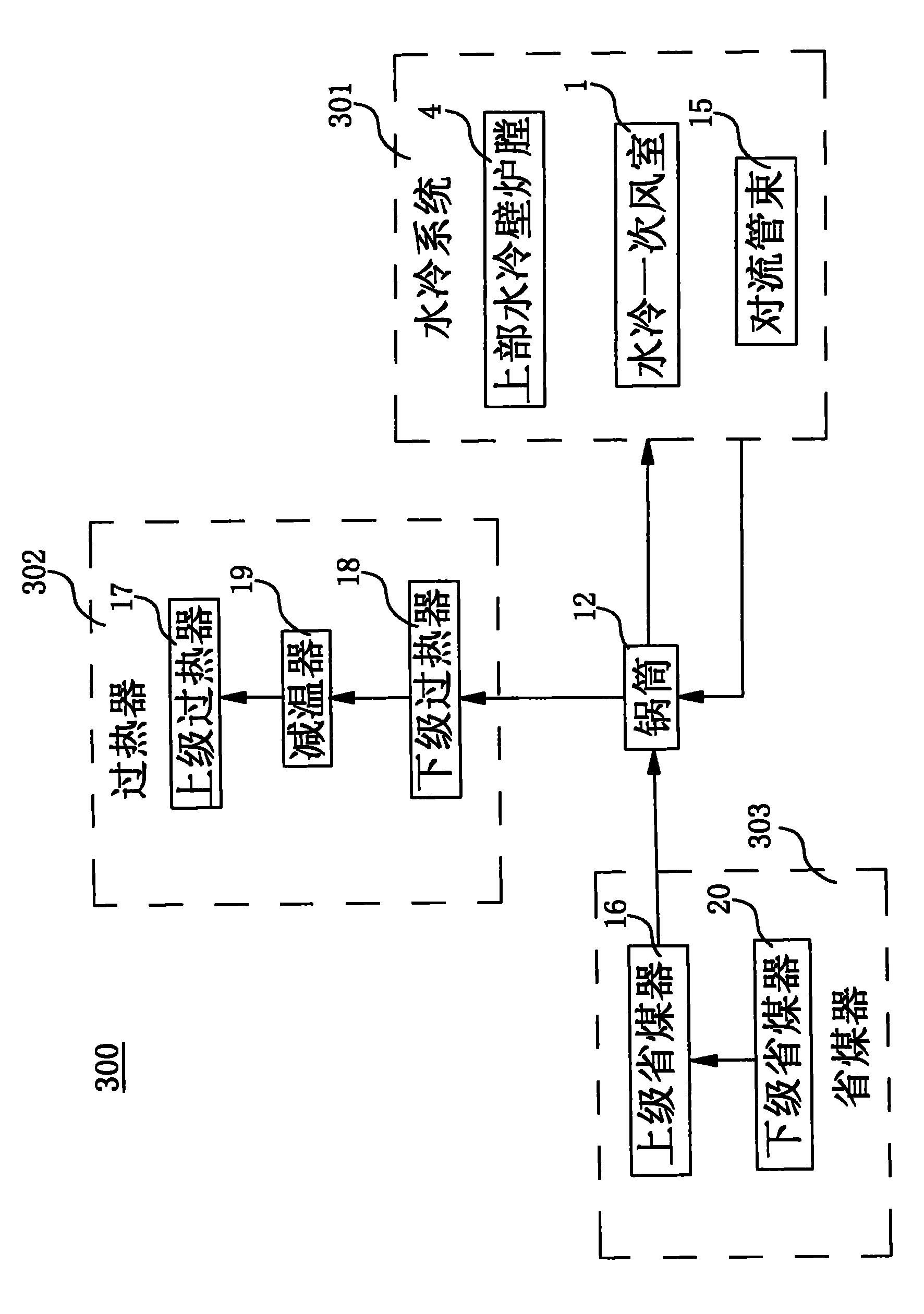 Circulating fluidized bed refuse incineration boiler and refuse incineration method thereof