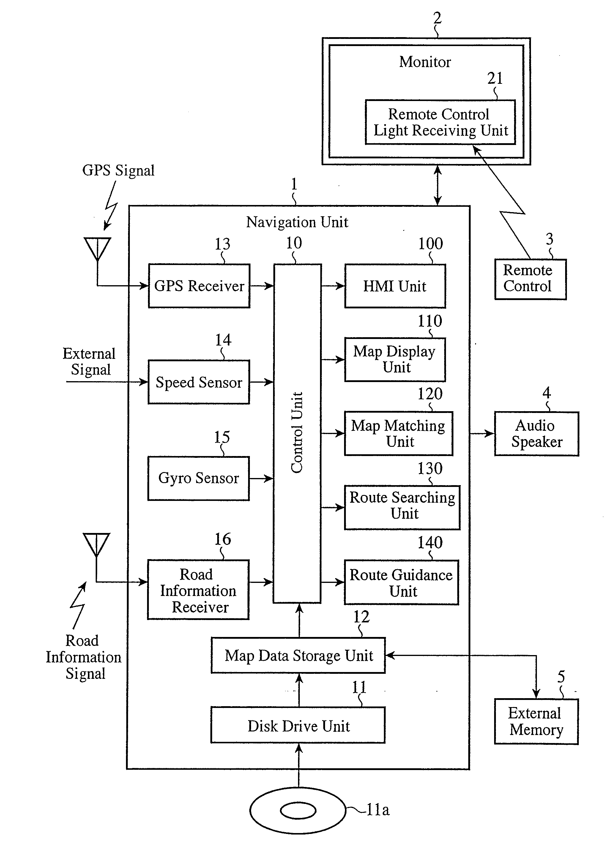 Navigation apparatus