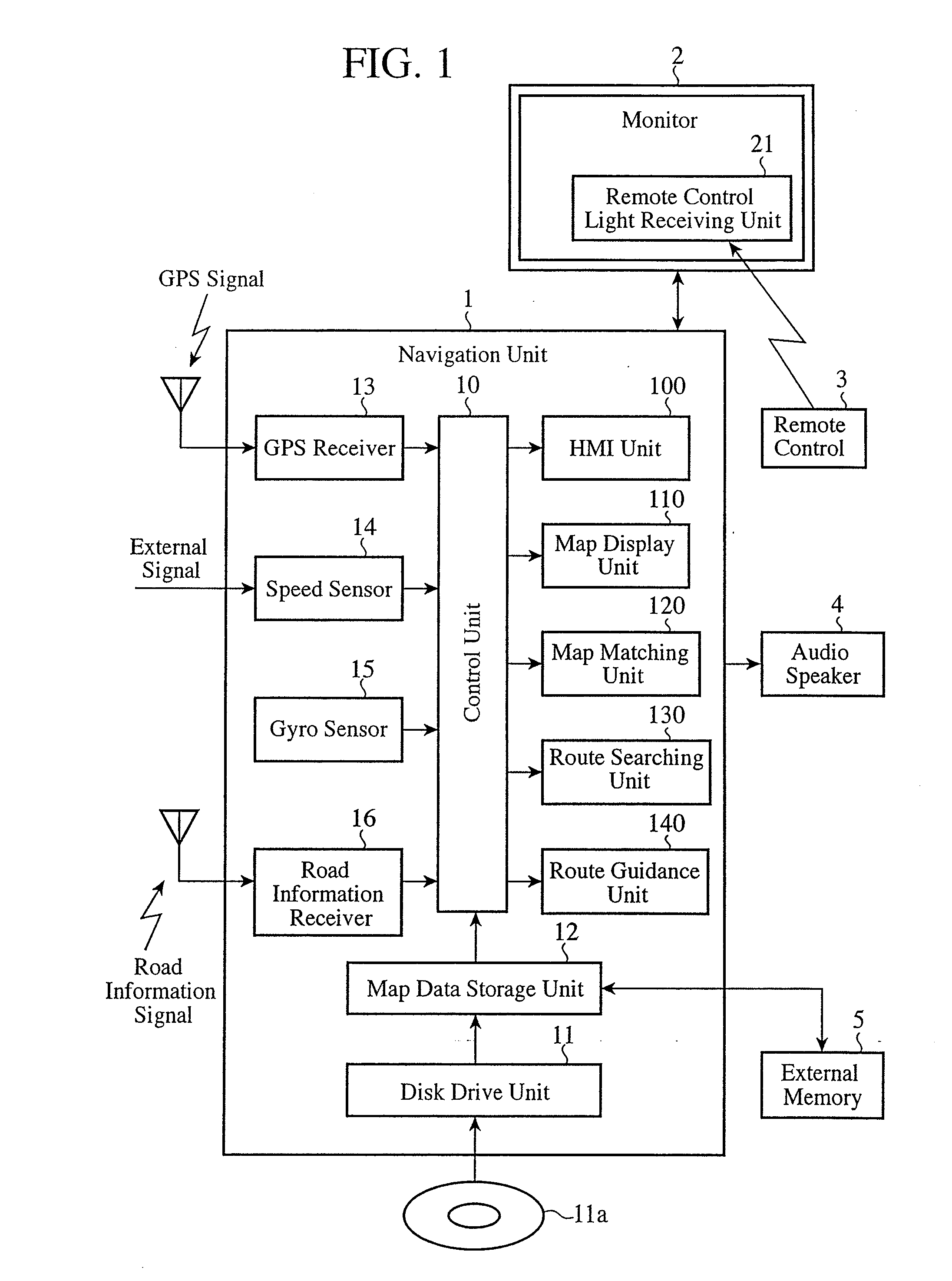 Navigation apparatus