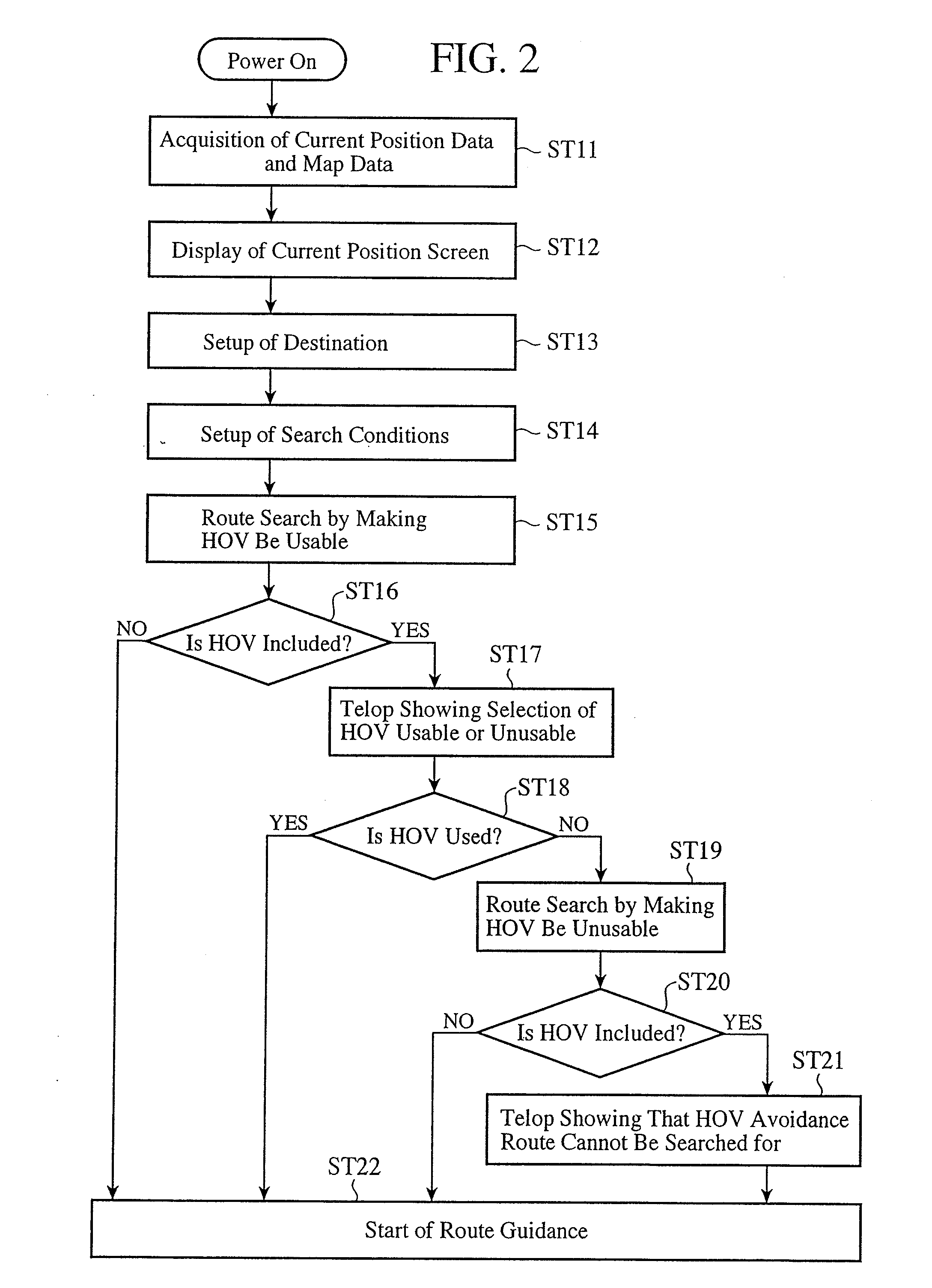 Navigation apparatus