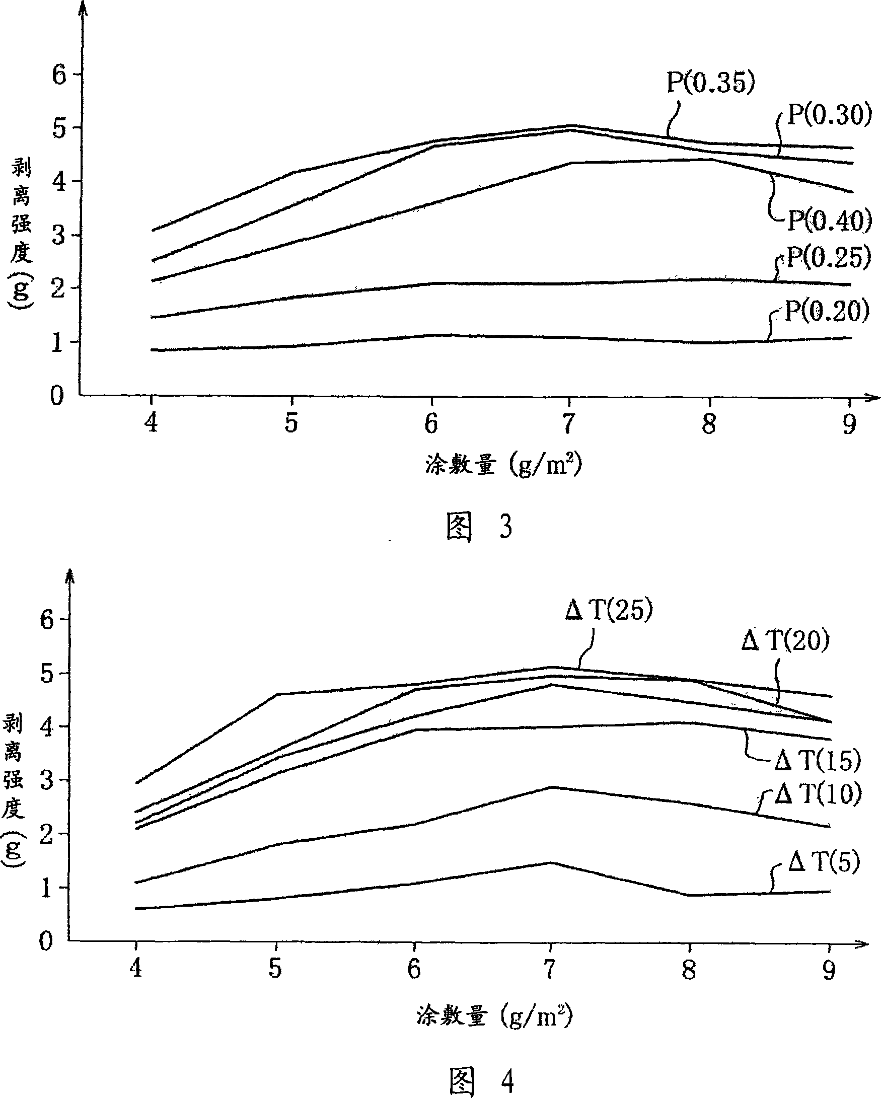 Cigarette package, wrapping paper for cigarette package, and method and machine for manufacturing wrapping paper