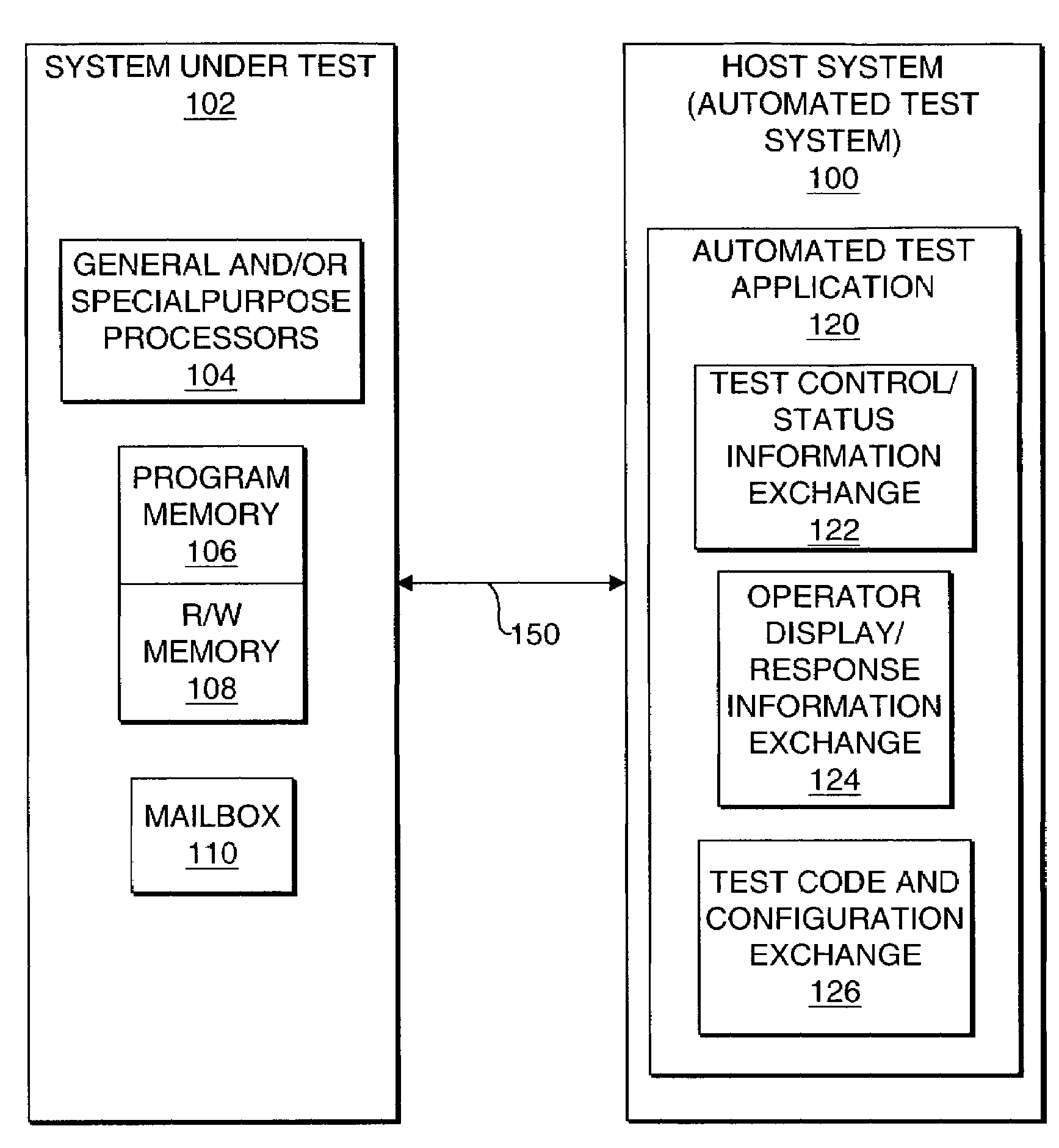 Methods and structure for improved testing of embedded systems