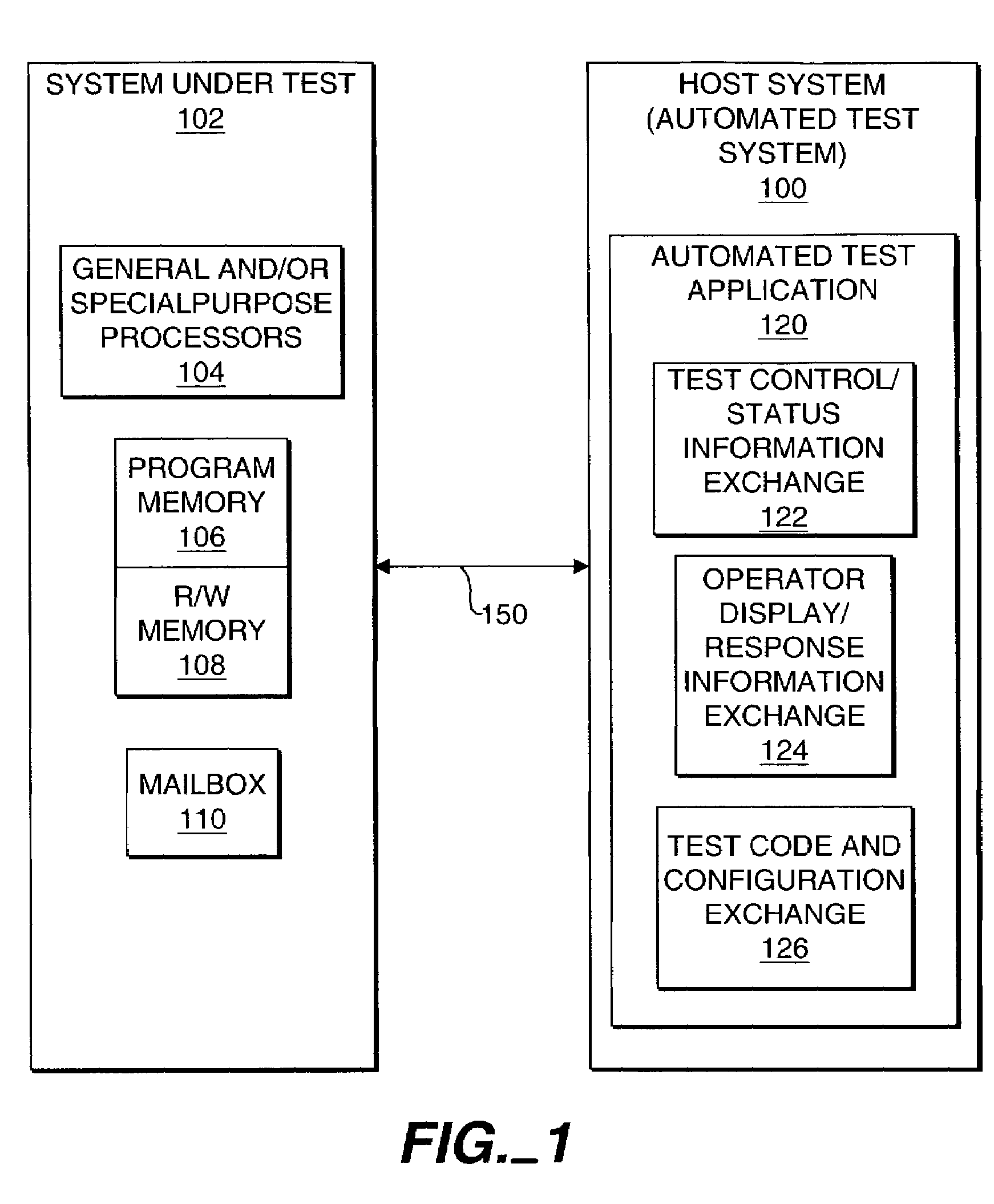 Methods and structure for improved testing of embedded systems