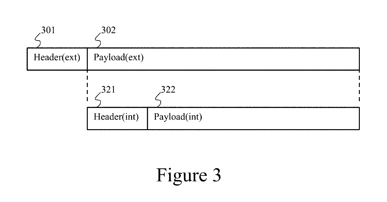 Cooperative and parasitic radio access networks