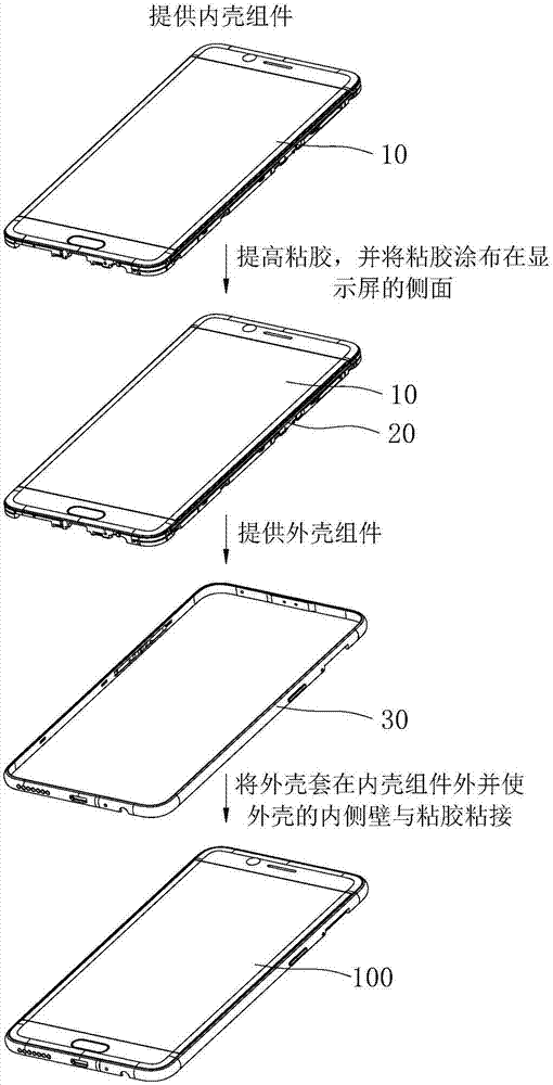 Method of manufacturing front case assembly, front case assembly, and mobile terminal