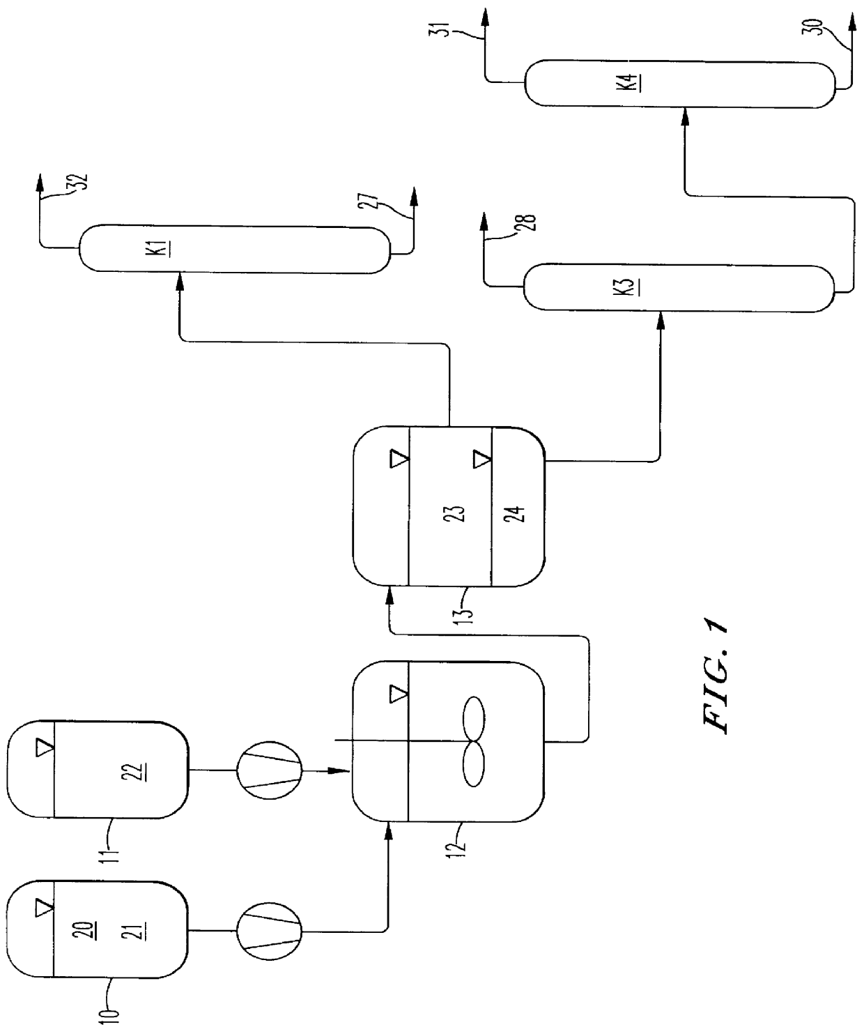 Process for preparing alkoxysilanes