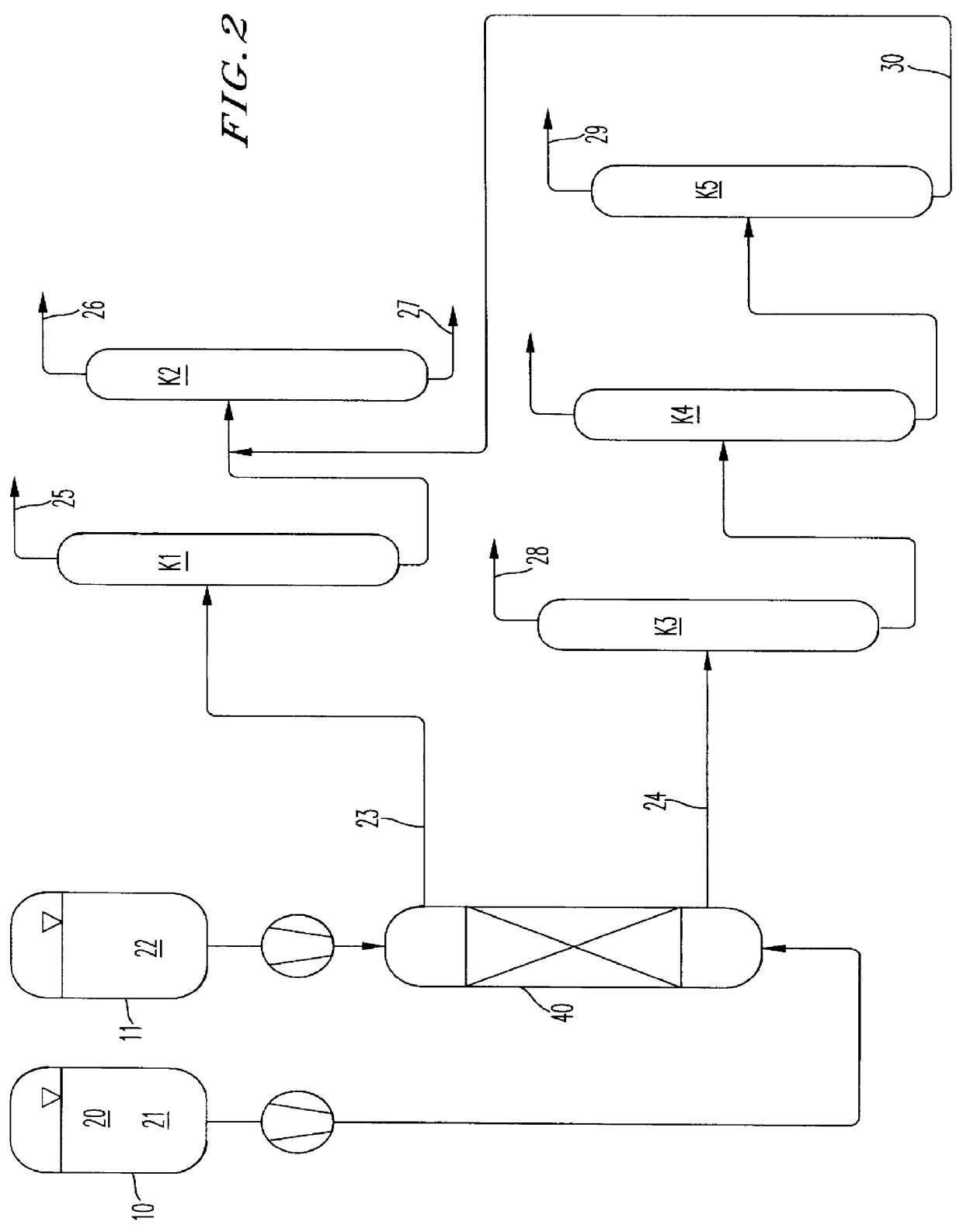 Process for preparing alkoxysilanes