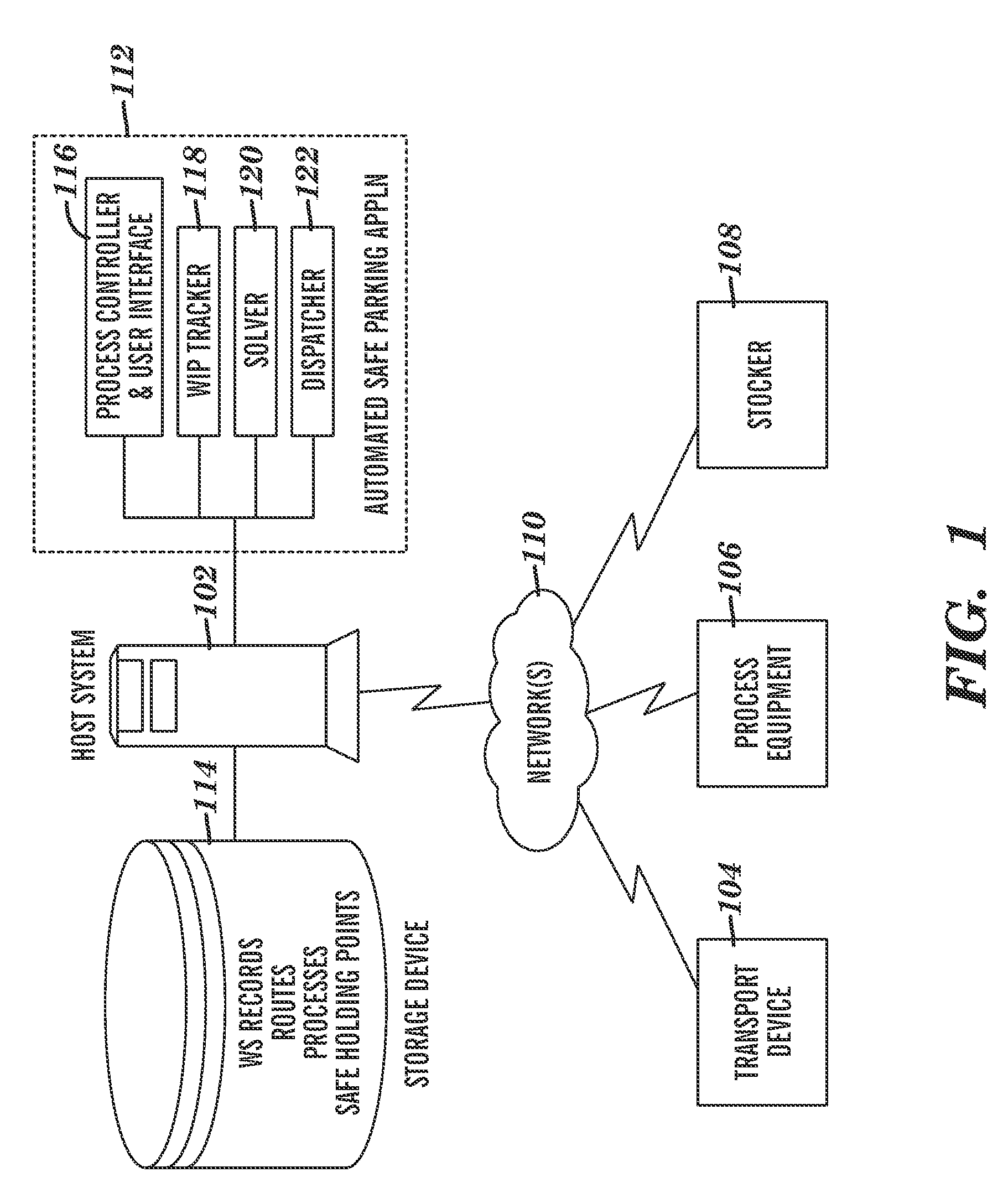 Methods, systems, and computer program products for managing movement of work-in-process materials in an automated manufacturing environment