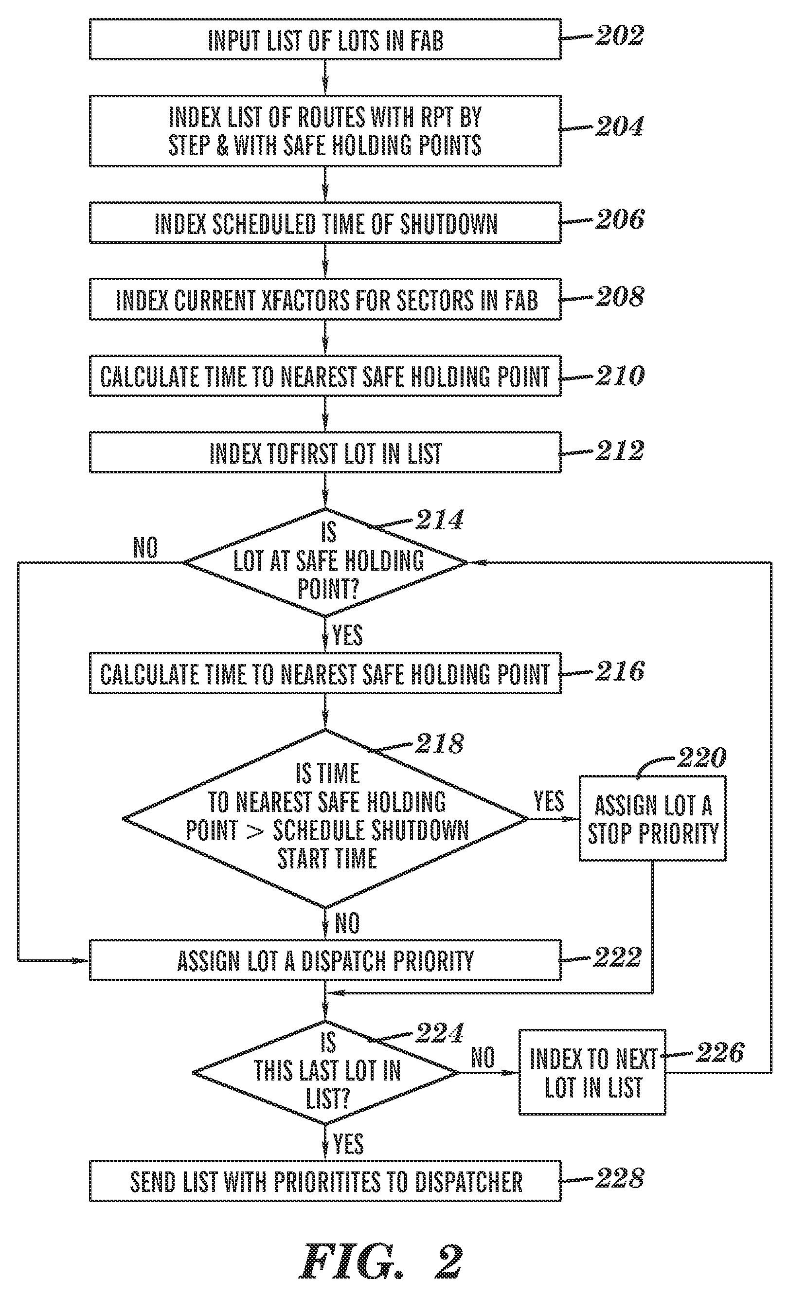 Methods, systems, and computer program products for managing movement of work-in-process materials in an automated manufacturing environment