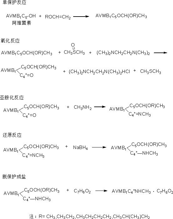 A kind of synthetic method of emamectin benzoate