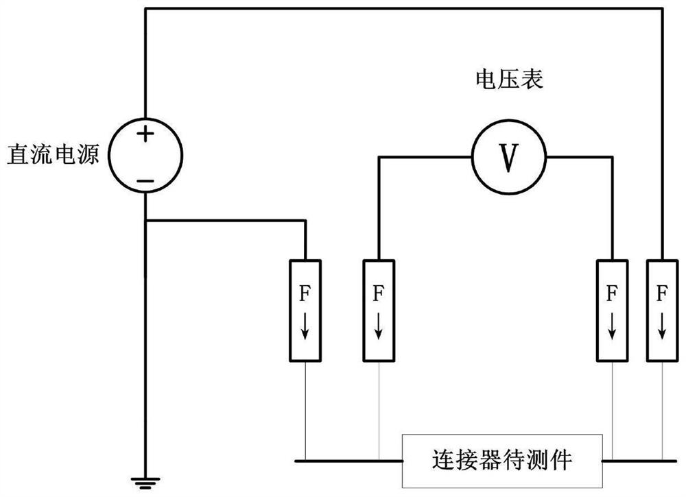 A Modeling Method for Nonlinear Effect of RF Coaxial Connector